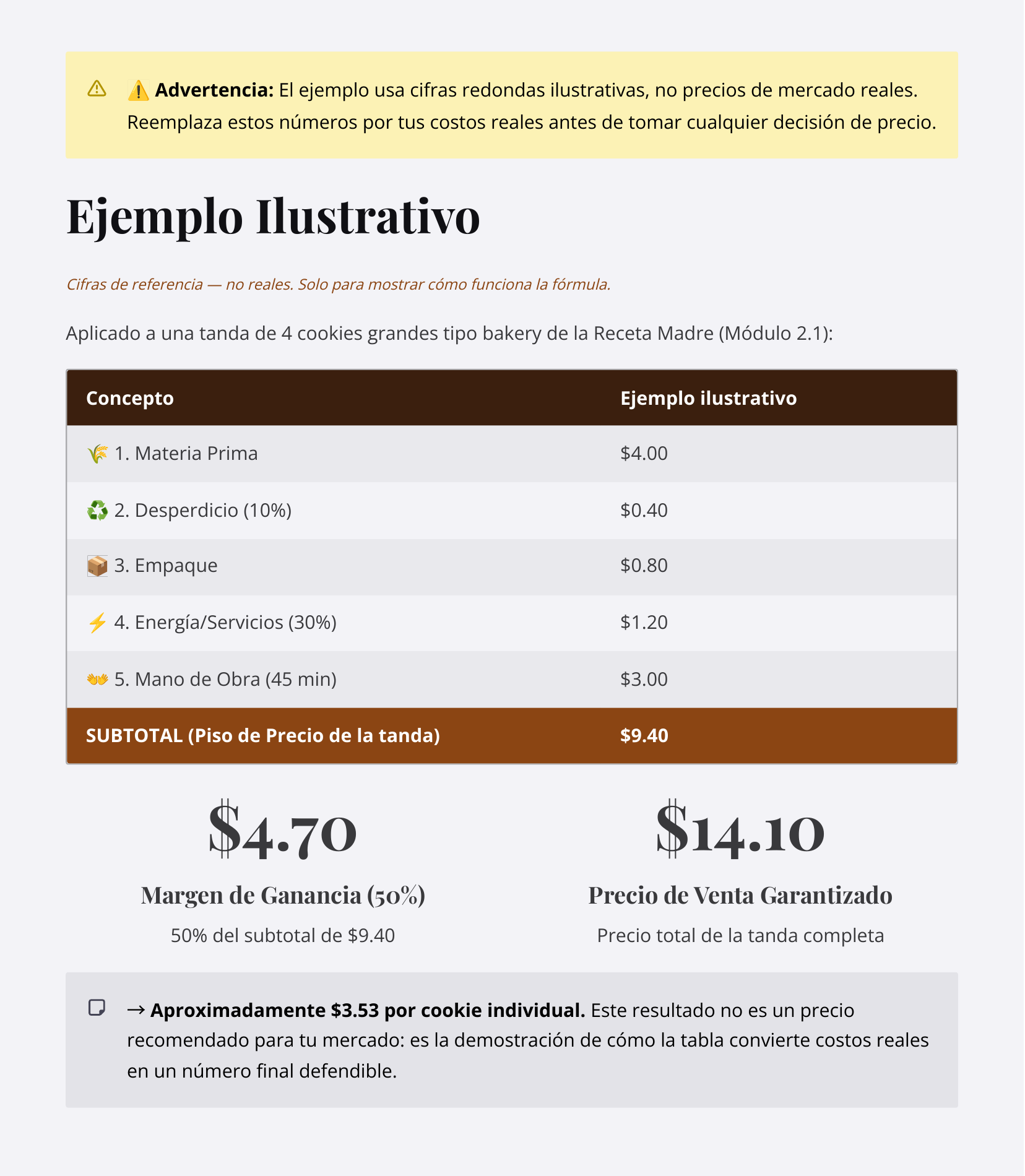 Página real página real del bono 1 · calculadora de precio